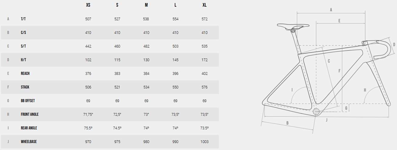 Bicicleta Megamo Raise 15 CW 2025 - Imagen 2