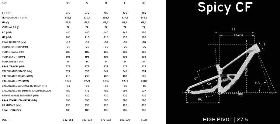 Bicicleta Lapierre Spicy CF 8.9 2024 - Imagen 5