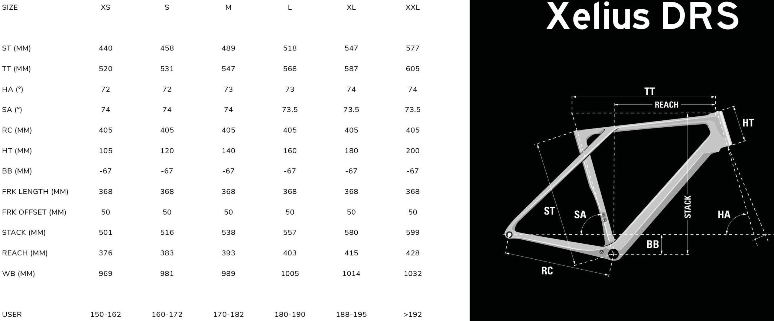 Bicicleta Lapierre Xelius DRS 6.0 2025 - Imagen 4