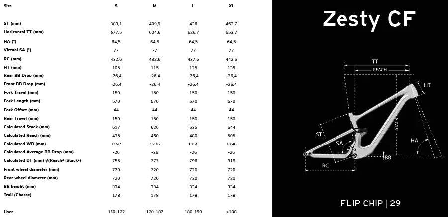 Bicicleta Lapierre Zesty CF 8.9 2024 - Imagen 5