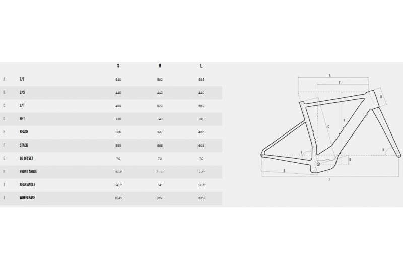 Bicicleta Megamo Lande 2025 - Imagen 5