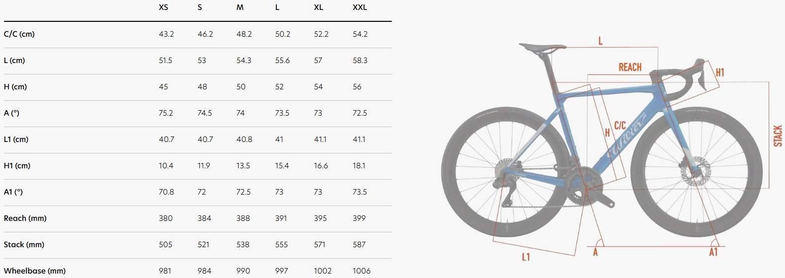 Bicicleta Wilier Filante SL Rival AXS D1 2025 - Imagen 2