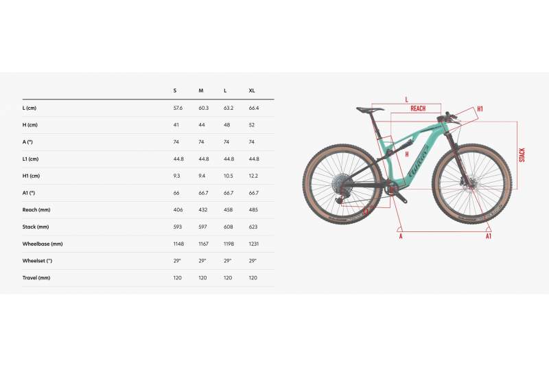 Bicicleta Wilier Urta Hybrid XT 2023 - Imagen 5